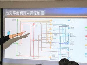 20191214 930-1700@東方線上focus group會議室_191218_0002